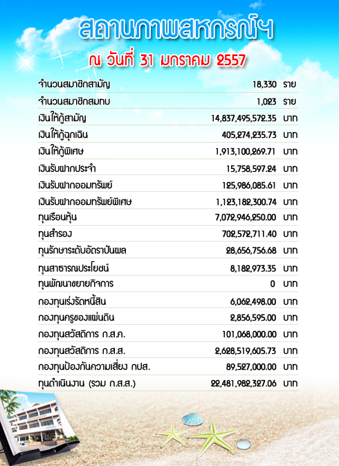 status-01-57