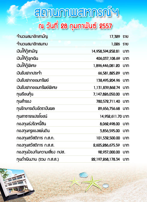 status-02-57