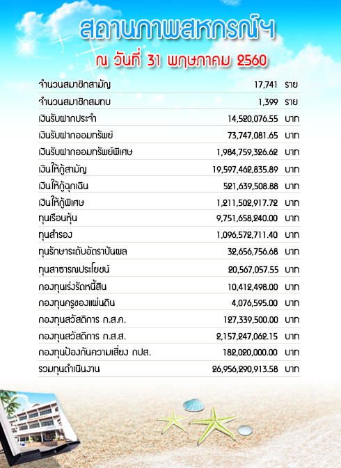 status-05-60