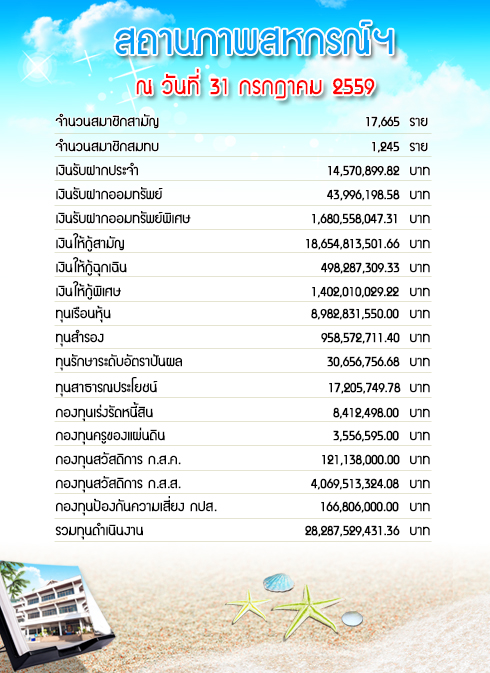 status-07-59