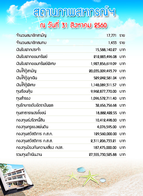 status-08-60