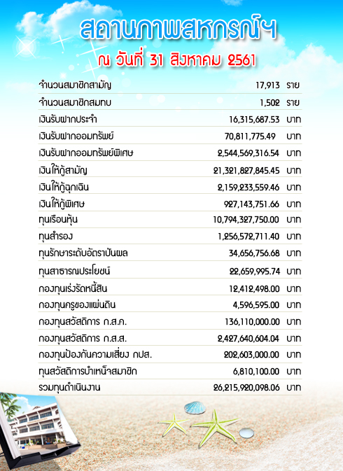 status-08-61