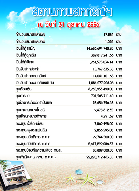 status-10-56
