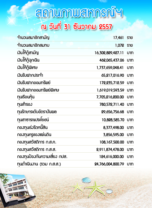 status-12-57