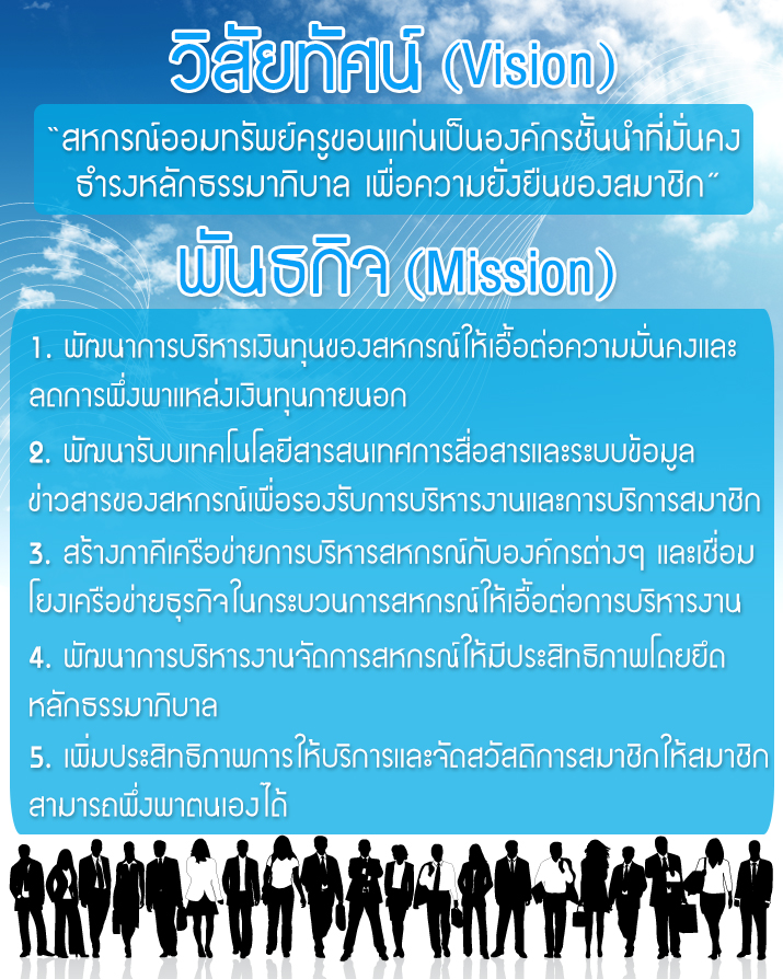 vision68