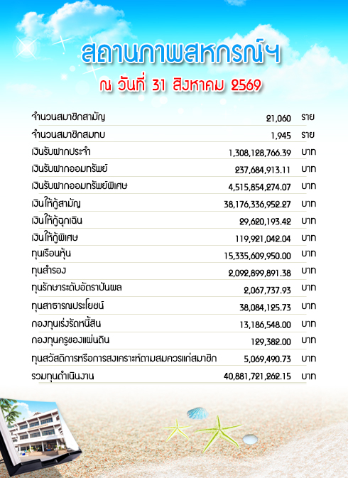 status 08 69 1