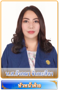 Angkana J