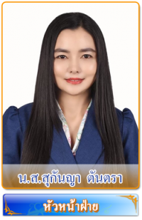 Sukanya T