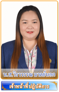 Wirawan M